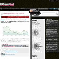 JavaScript Charts With SVG – xCharts