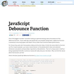 JavaScript Debounce Function