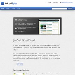 JavaScript Cheat Sheet