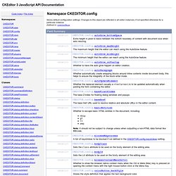 CKEDITOR.config - CKEditor 3 JavaScript API Documentation