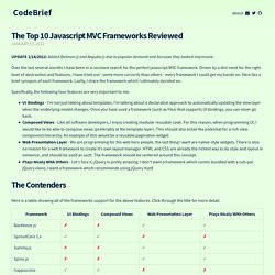 The Top 10 Javascript MVC Frameworks Reviewed - CodeBrief