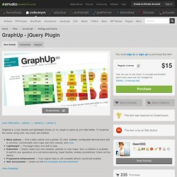 GraphUp - jQuery Plugin