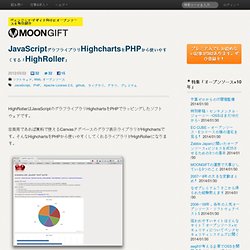 JavaScriptグラフライブラリHighchartsをPHPから使いやすくする「HighRoller