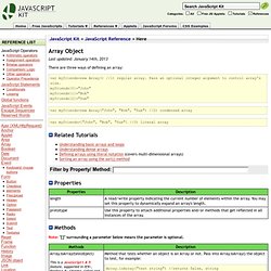 JavaScript Kit- Array Object