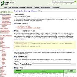 JavaScript Kit- Event Object