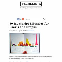 50 JavaScript Libraries for Charts and Graphs
