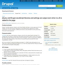 jQuery and Drupal JavaScript libraries and settings are output even when no JS is added to the page [#1279226]