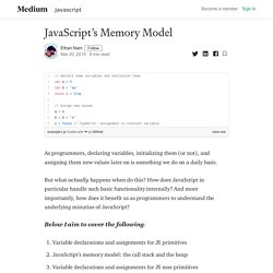 JavaScript’s Memory Model - Ethan Nam - Medium