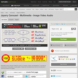 Jquery Carousel - Multimedia - Image Video Audio