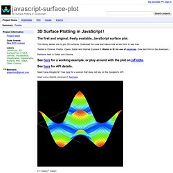 javascript-surface-plot - 3D Surface Plotting in JavaScript!