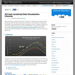 20 Fresh JavaScript Data Visualization Libraries