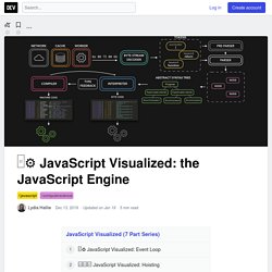 □⚙️ JavaScript Visualized: the JavaScript Engine