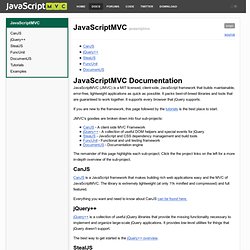 JavaScriptMVC jQuery.Model.List