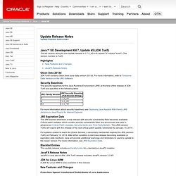 Java™ SE Development Kit 7 Update 45 Release Notes
