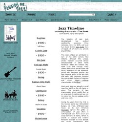 Jazz Timeline