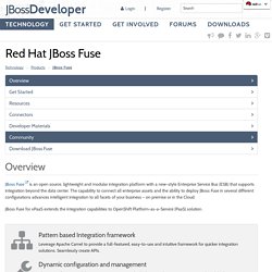 JBoss Fuse - Overview