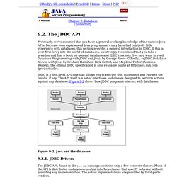 The JDBC API (Java Servlet Programming)