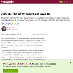 JDK 16: The new features in Java 16