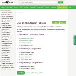 JEE or J2EE Design Patterns