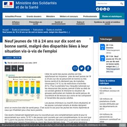 Neuf jeunes de 18 à 24 ans sur dix sont en bonne santé, malgré des disparités liées à leur situation vis-à-vis de l'emploi