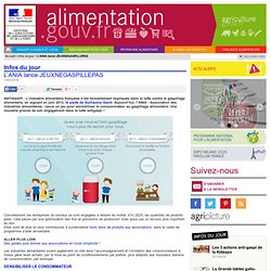 ALIMENTATION_GOUV_FR 13/03/14 L’ANIA lance JEUXNEGASPILLEPAS