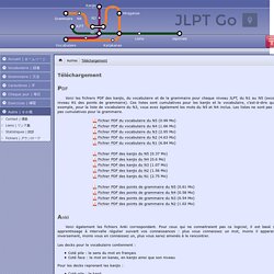 JLPT-Go Téléchargement