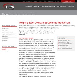 INTEG Process Group, Inc. - About Us