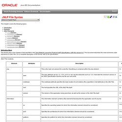 JNLP File Syntax
