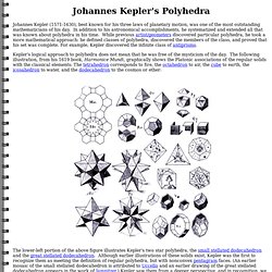 Johannes Kepler's Polyhedra