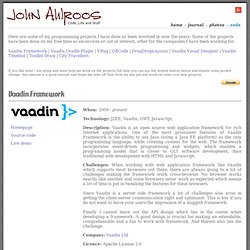 John Ahlroos - Code