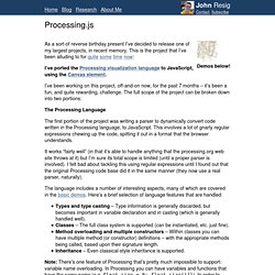 Processing.js