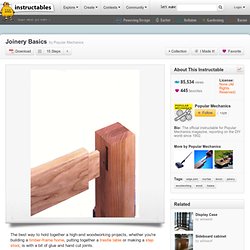 Joinery Basics