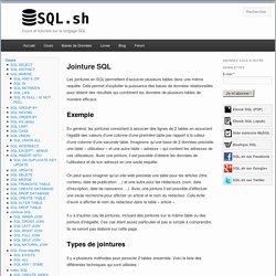 Jointure SQL