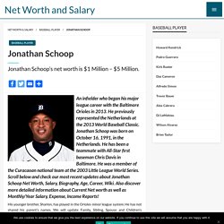 Jonathan Schoop Salary, Net worth, Bio, Ethnicity, Age - Networth and Salary