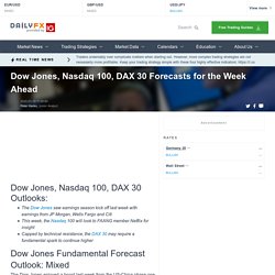 Dow Jones, Nasdaq 100, DAX 30 Forecasts for the Week Ahead