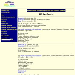 Journal of Statistics Education - Data Archive