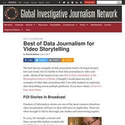 Best of Data Journalism for Video Storytelling