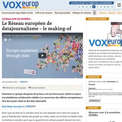 Journalisme de données : Le Réseau européen de datajournalisme – le making-of