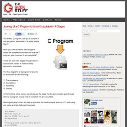 Journey of a C Program to Linux Executable in 4 Stages