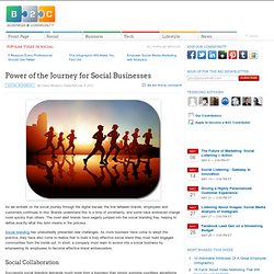 Power of the Journey for Social Businesses
