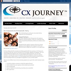 CX Journey: Key Components of a VOC/CX Initiative - Part 4