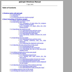 JpGraph Windrose Manual 1.0