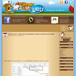 jQuery Gantt: Créez des diagrammes de Gantt avancés avec jQuery