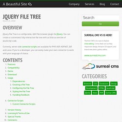 jQuery File Tree · A Beautiful Blog