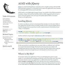 AJAX with jQuery — Flask Documentation (0.10)