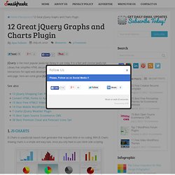 12 Great jQuery Graphs and Charts Plugin