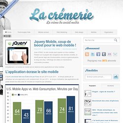 Jquery Mobile, coup de boost pour le web mobile !