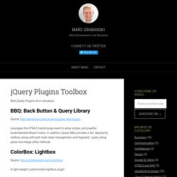 List of Useful jQuery Plugins
