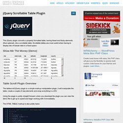 jQuery Scrollable Table Plugin