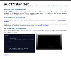 jQuery SWFObject